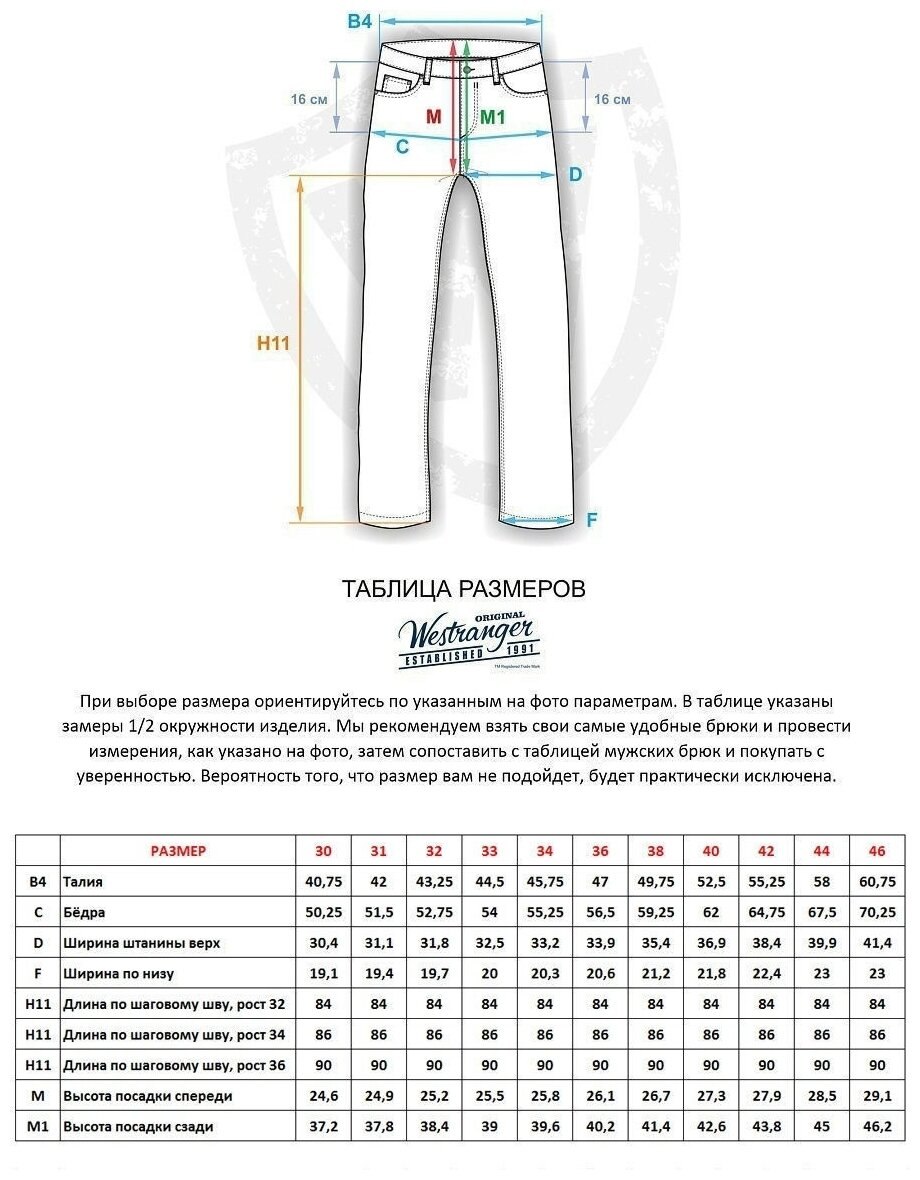 Человек спереди и сзади