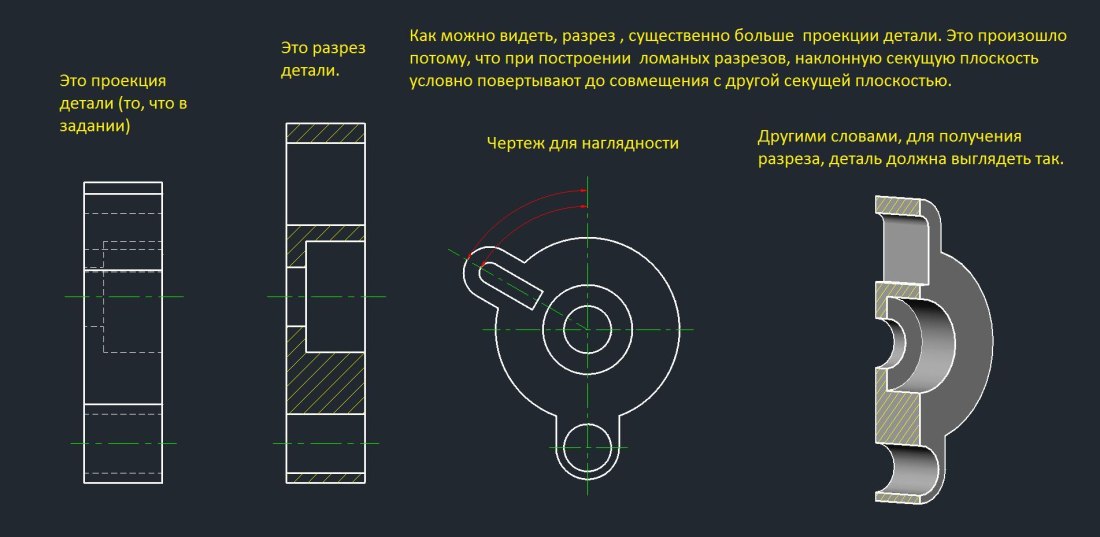 Маленький карман на джинсах