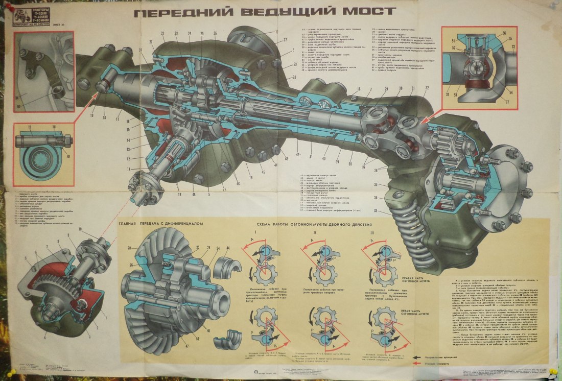Задняя подвеска Ниссан х Трейл т31 вид снизу