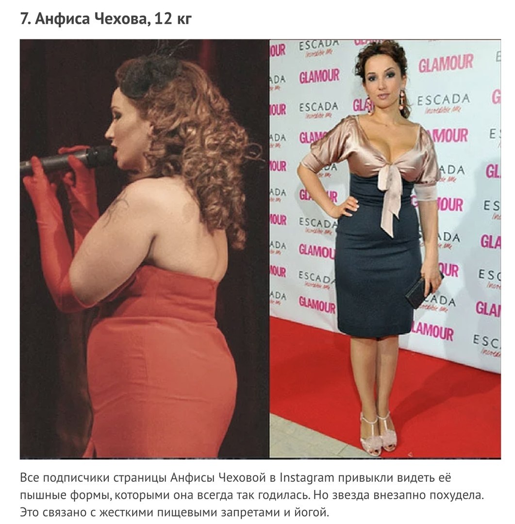 Анфиса Чехова растолстела