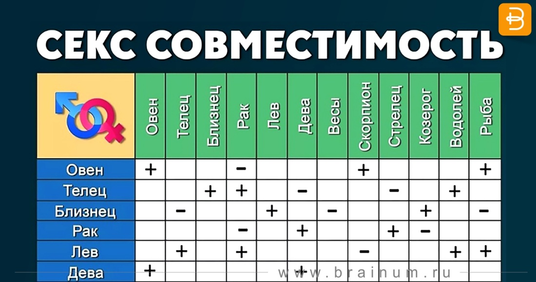 Задания в учебнике на казахском языке