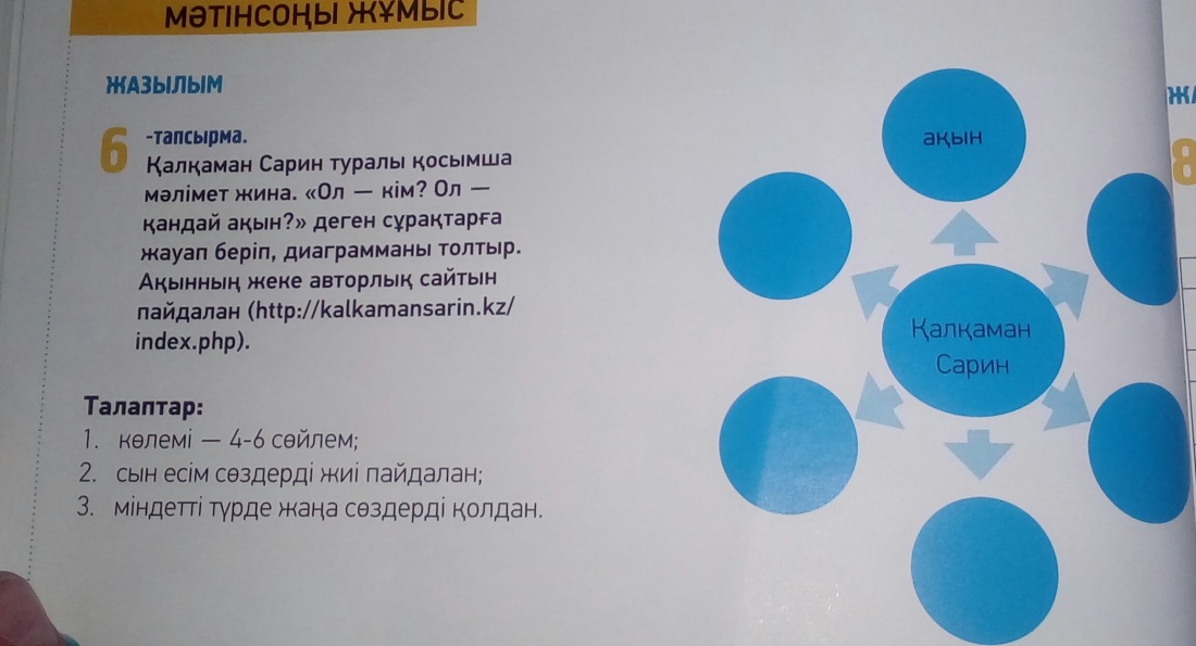 Позы для рисования смешные знаки зодиака