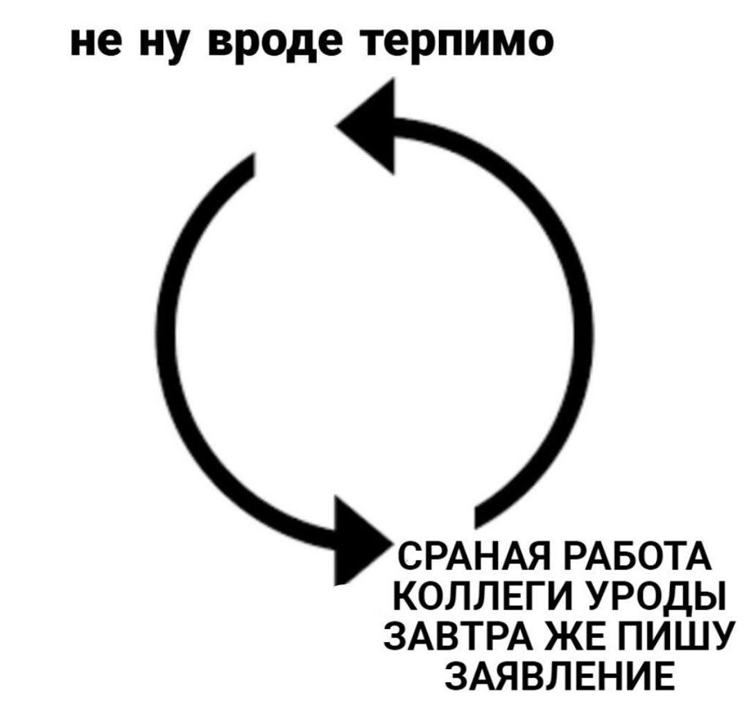 FRZ.Temp холодильник