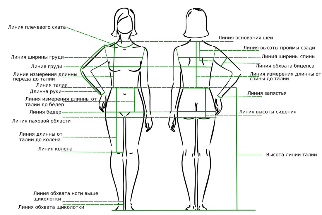 Эдриан Бальбоа актриса