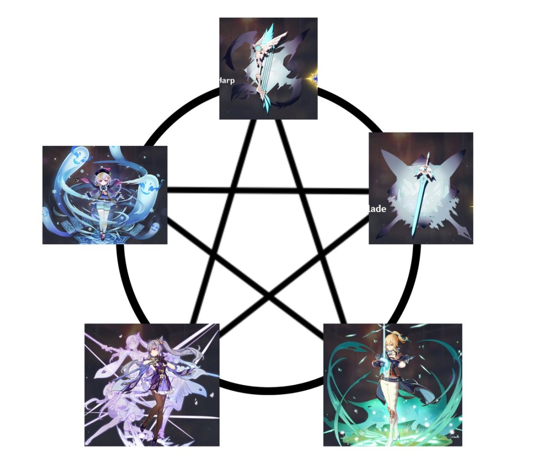 Картины Минимализм