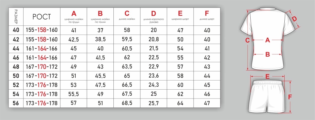Размер футболок мужских таблица по росту