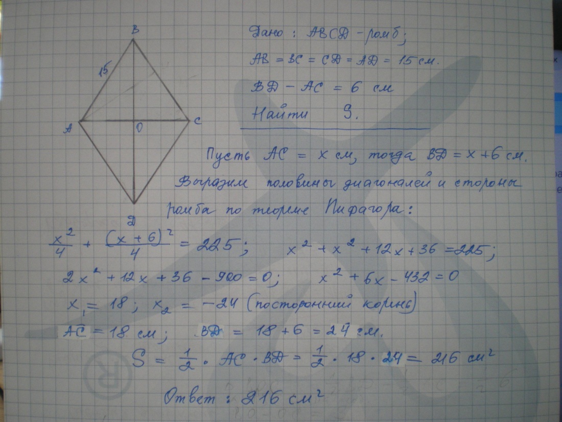 Площадь ромба