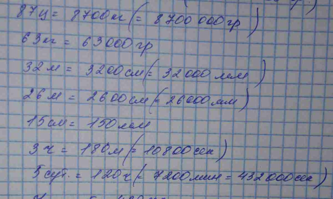 Как расписывать примеры