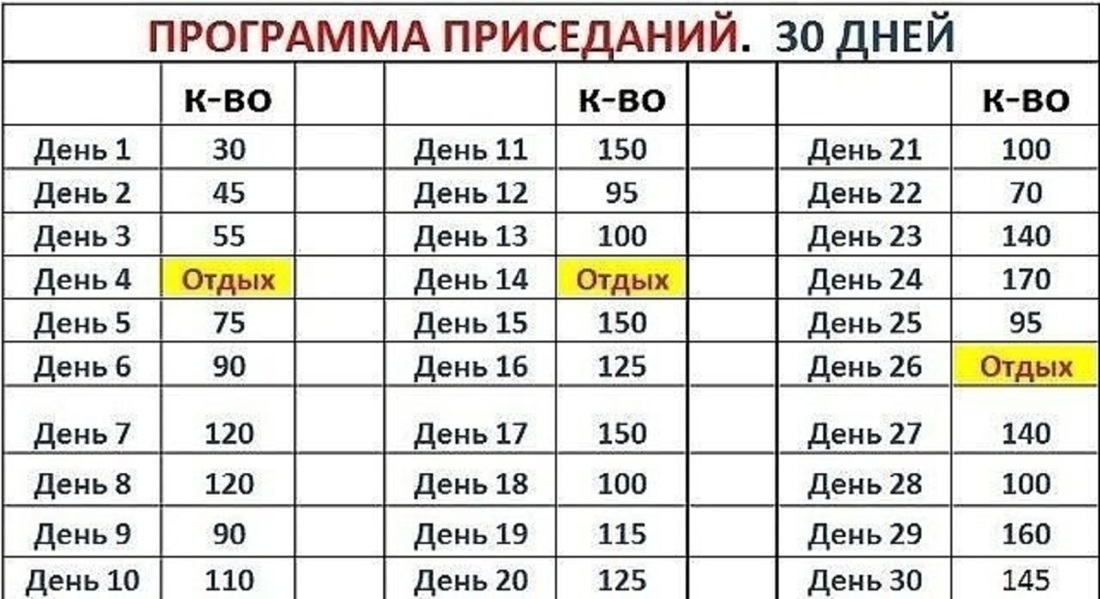 График приседаний на 30 дней для мужчин таблица