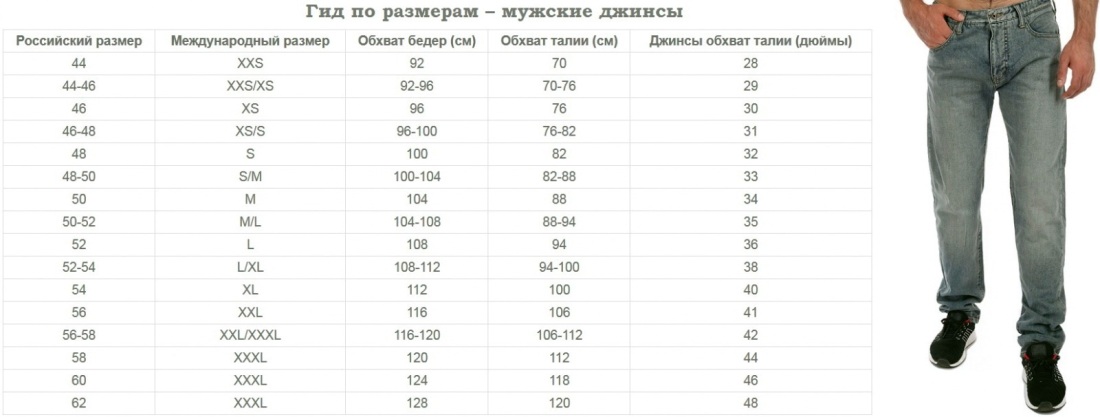 Размерная сетка джинс мужских таблица