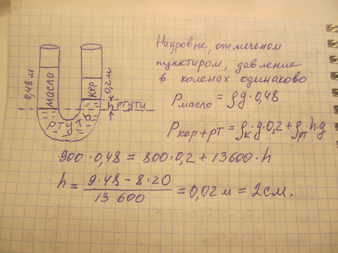 В сообщающиеся сосуды налита ртуть а поверх нее