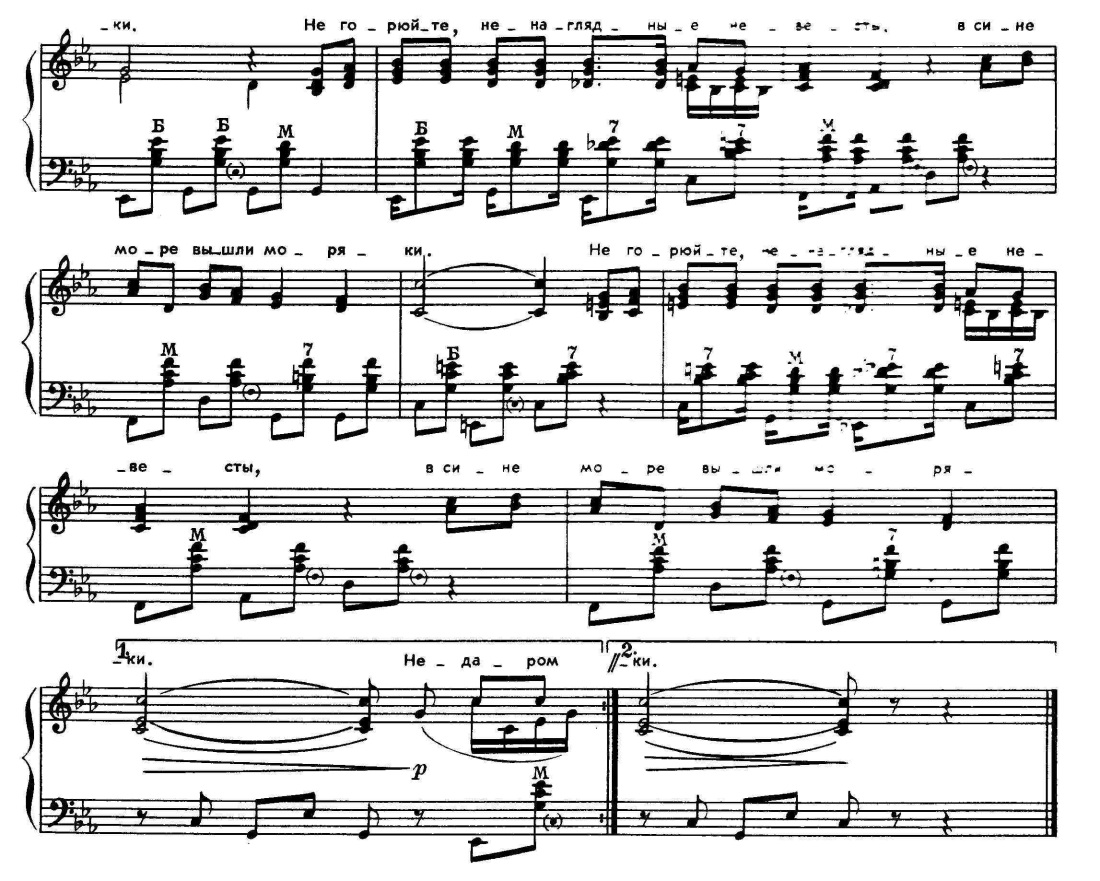 Кейт Фокс туториалы