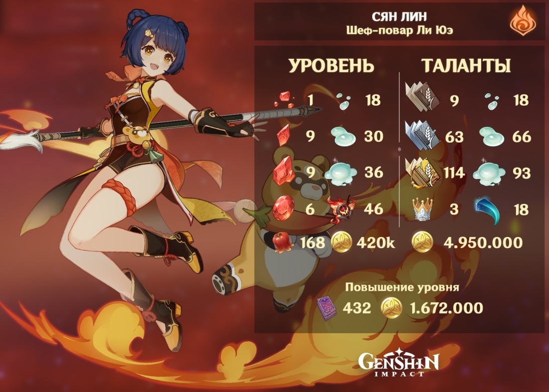 Leonzo Ульяна 18