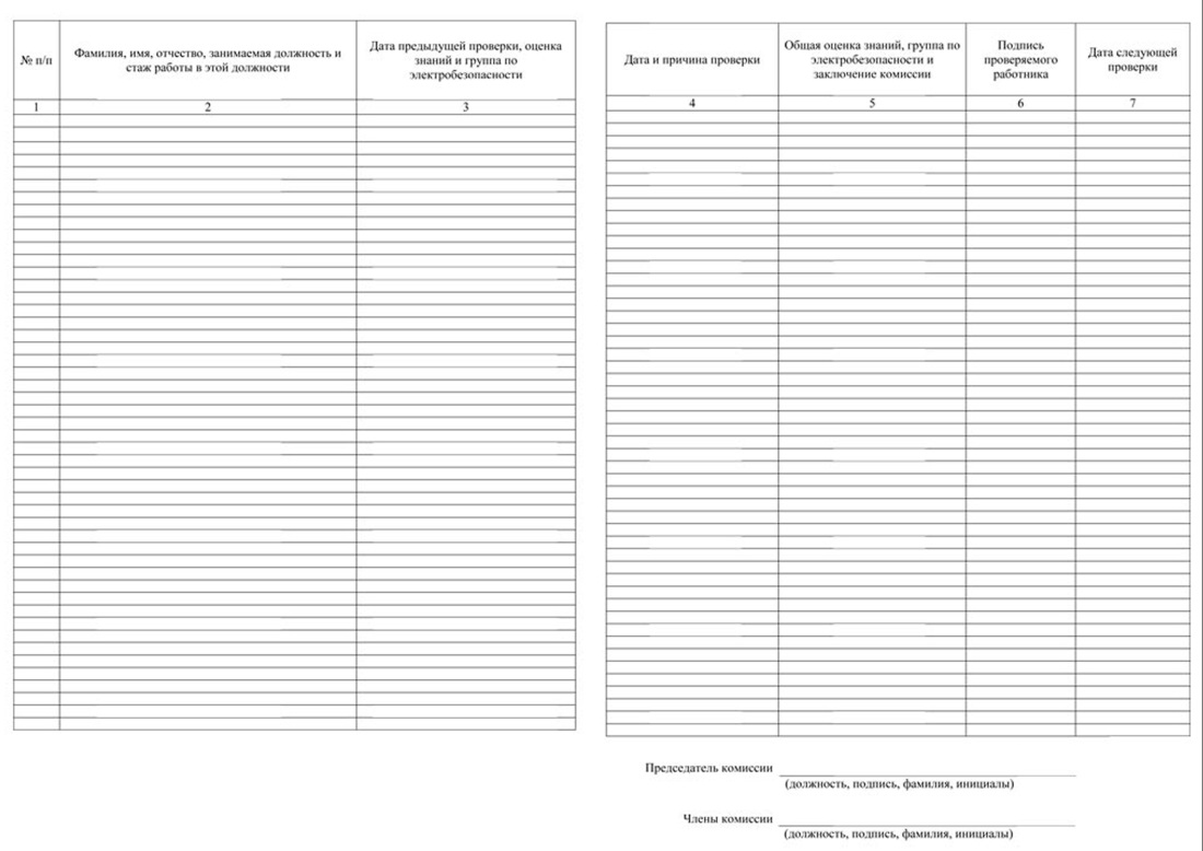 Дамы в чулках с большой попой
