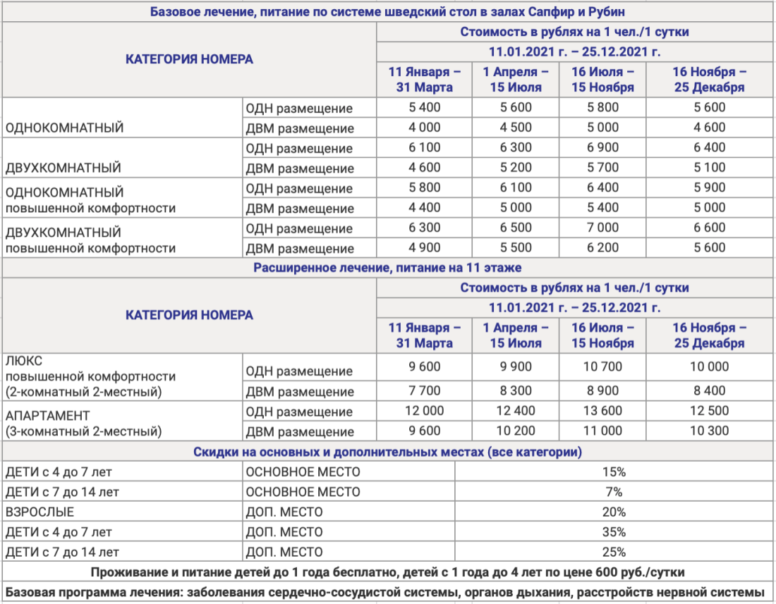 Марина Сафенина Северск