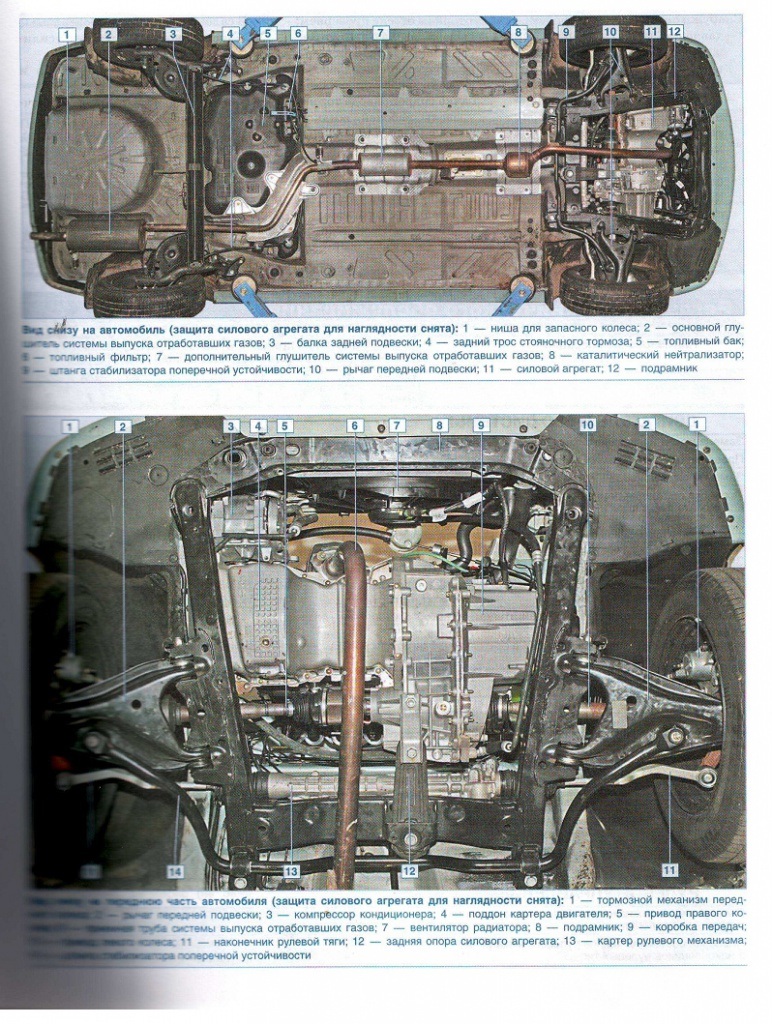 Схема трансмиссии ЗИЛ 131