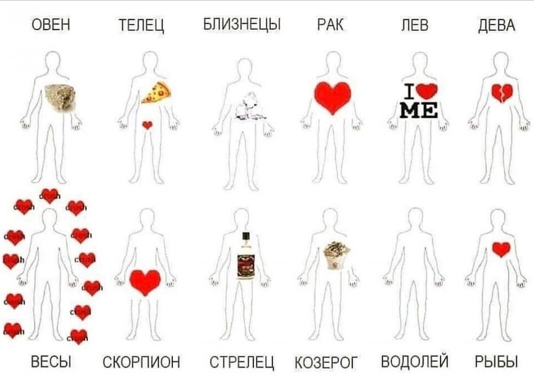 Страстные пары