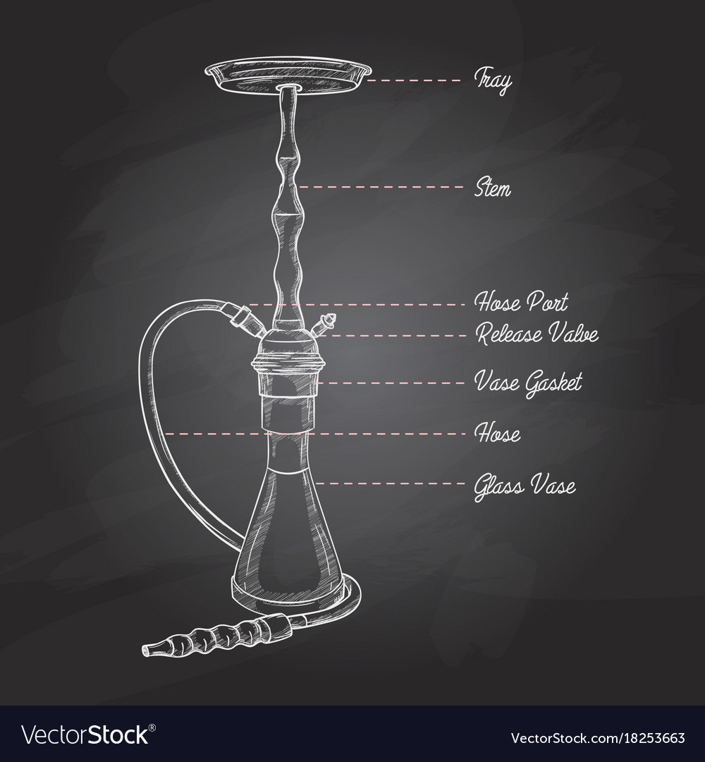 Кальян пиктограмма