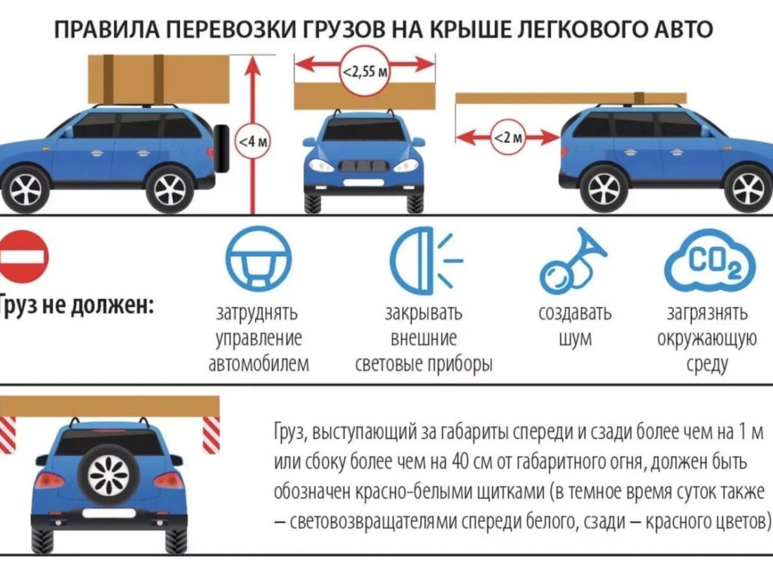 Габариты груза для легковой машины