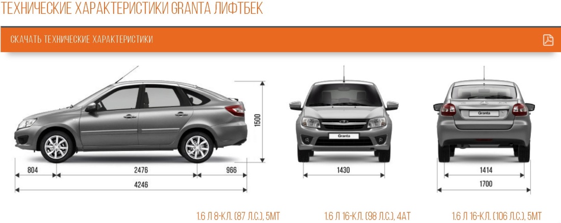 Лада Гранта лифтбэк габариты