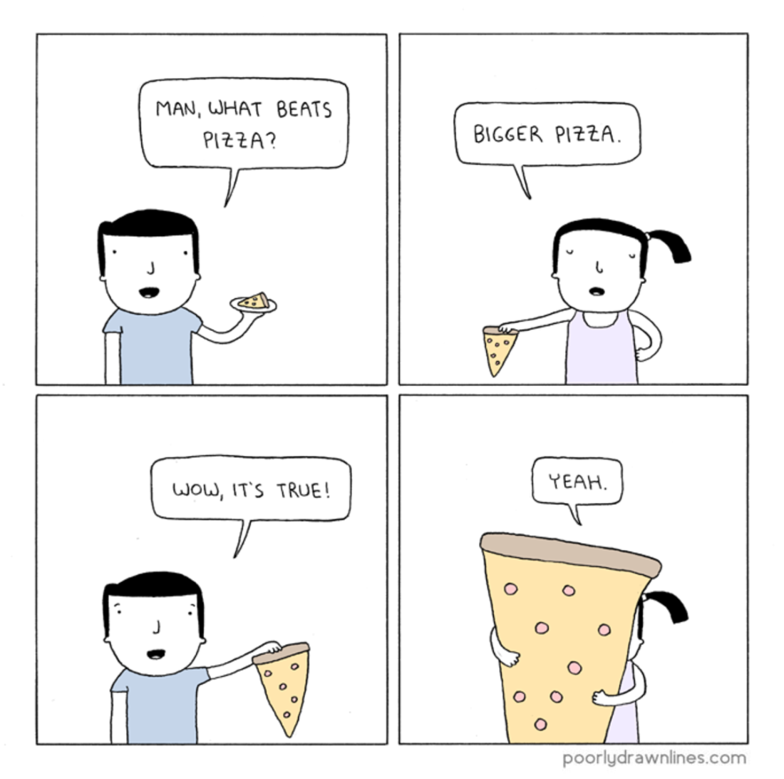 Мемы про доставку пиццы