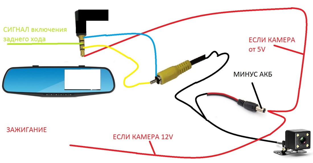 Схема распиновки камеры заднего вида