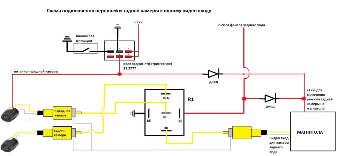 Схема подключения передней видеокамеры на автомобиль