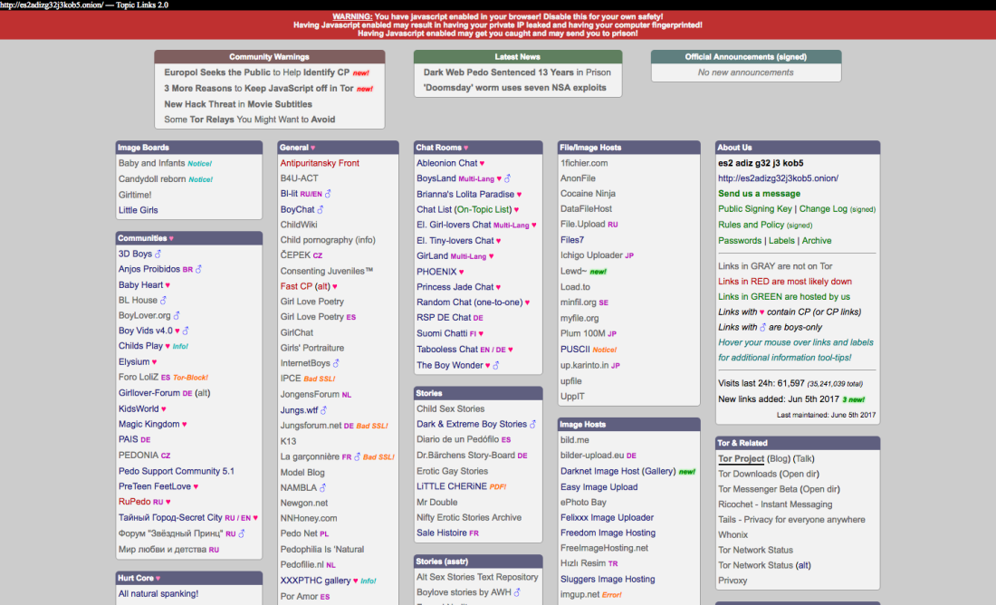 Topic links ссылка
