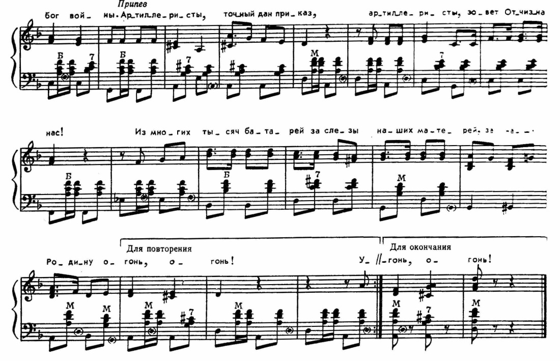 Лумис Эндрю "рисование фигуры"