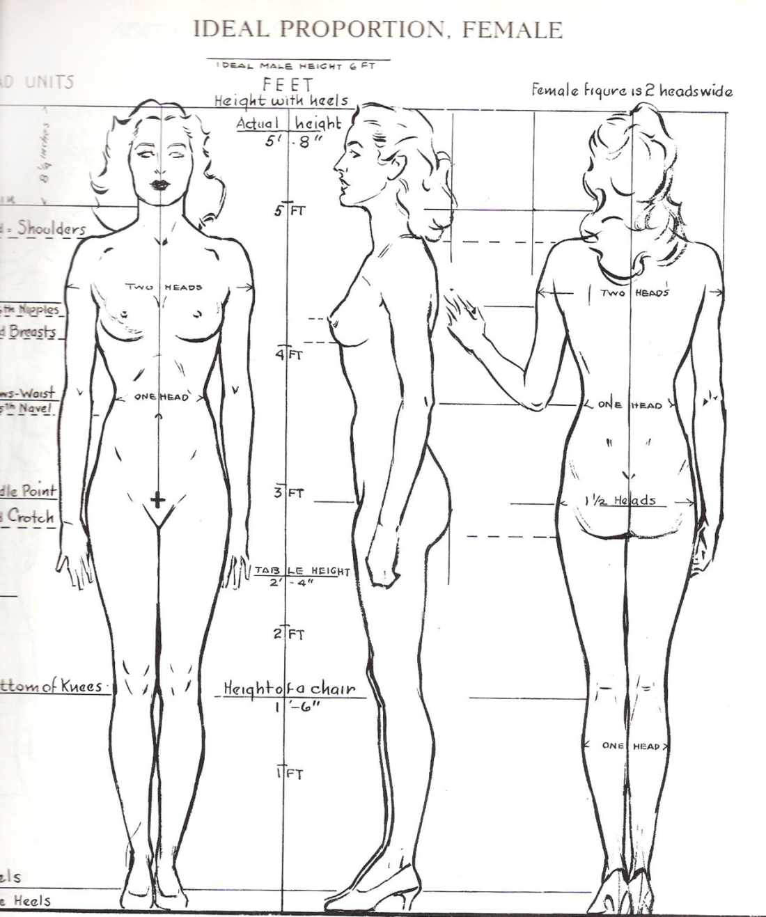 Какие вопросы можно задать другу по переписке 100 вопросов