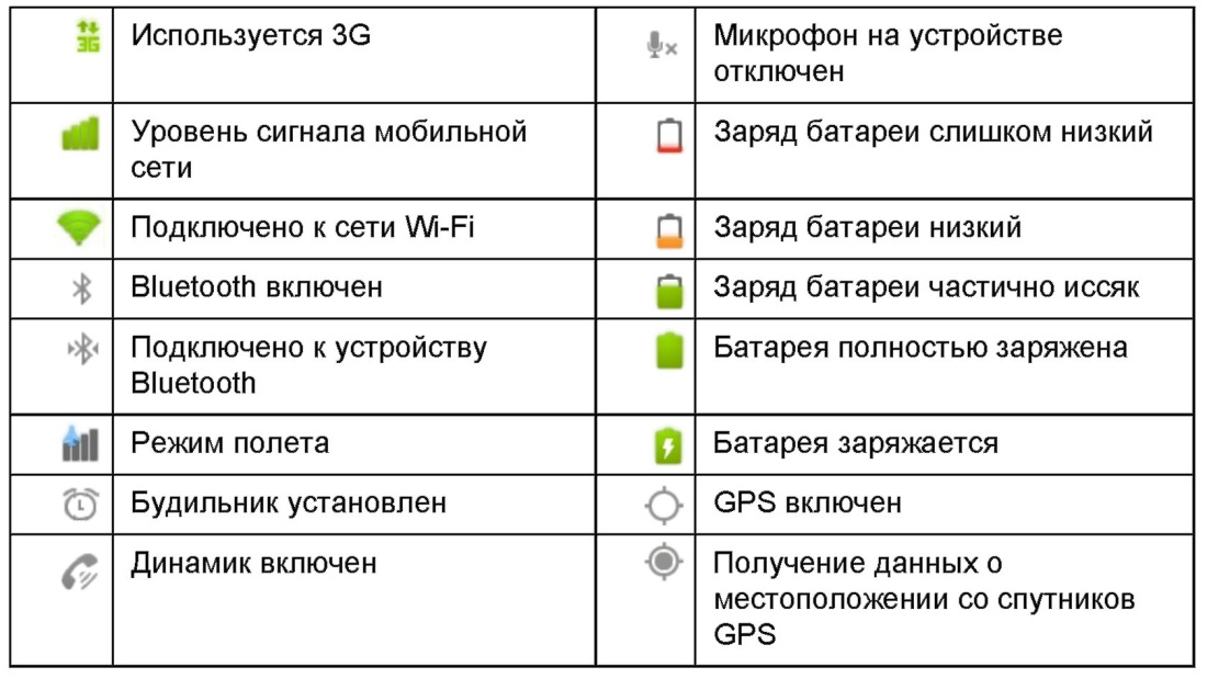Анастасия Мельникова танцы со звездами