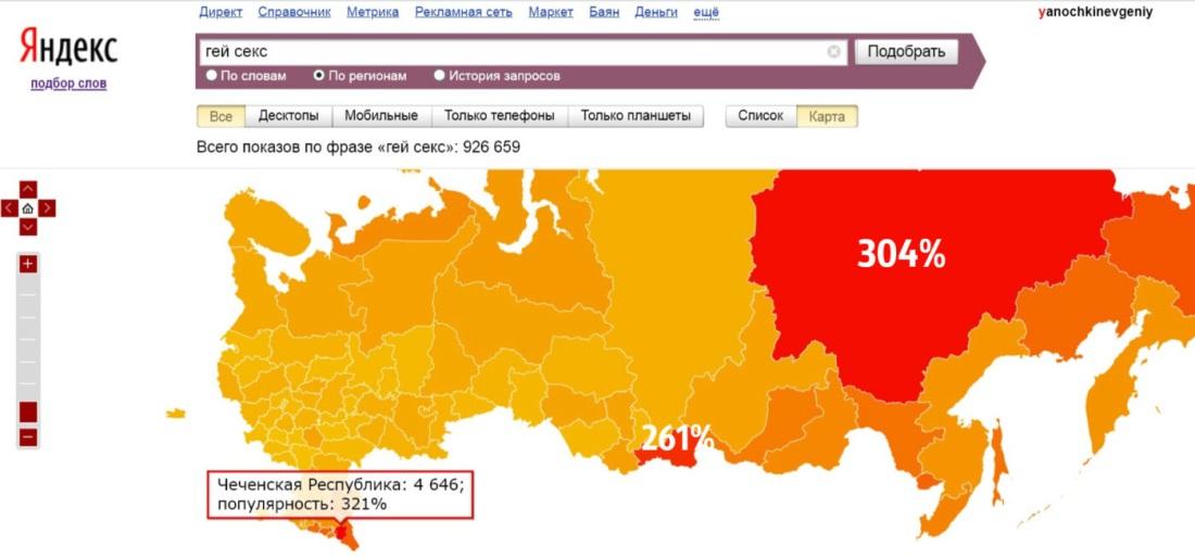 Карта запросов