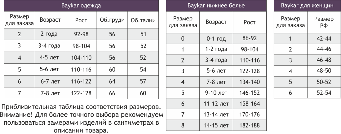Схема подключения фронтальной камеры к автомагнитоле