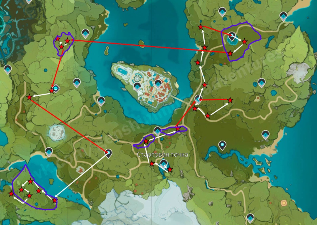 Плоды классификация плодов 6 класс биология