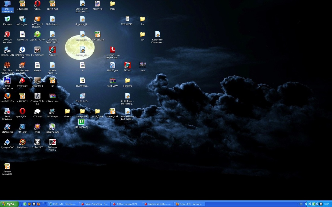 Биография Толстого Льва Николаевича кратко хронологическая таблица