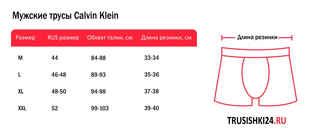 Пограничная линия таза анатомия