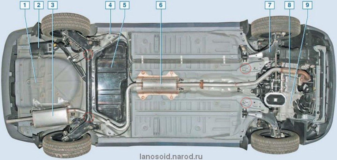 Гироскутер раскраска для детей