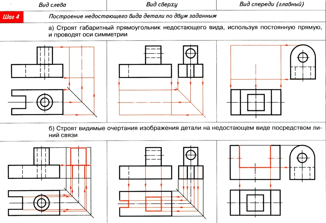 Как убрать курсор в Bluestacks