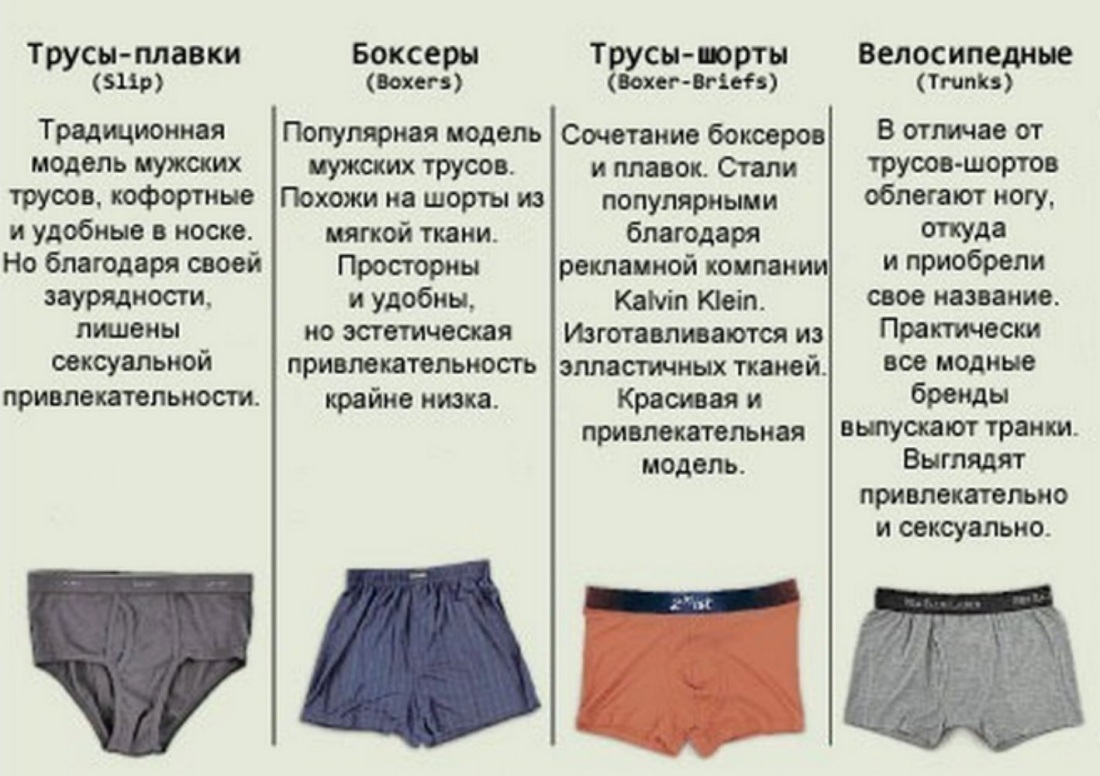 Днище кузова Шевроле Ланос 1.5