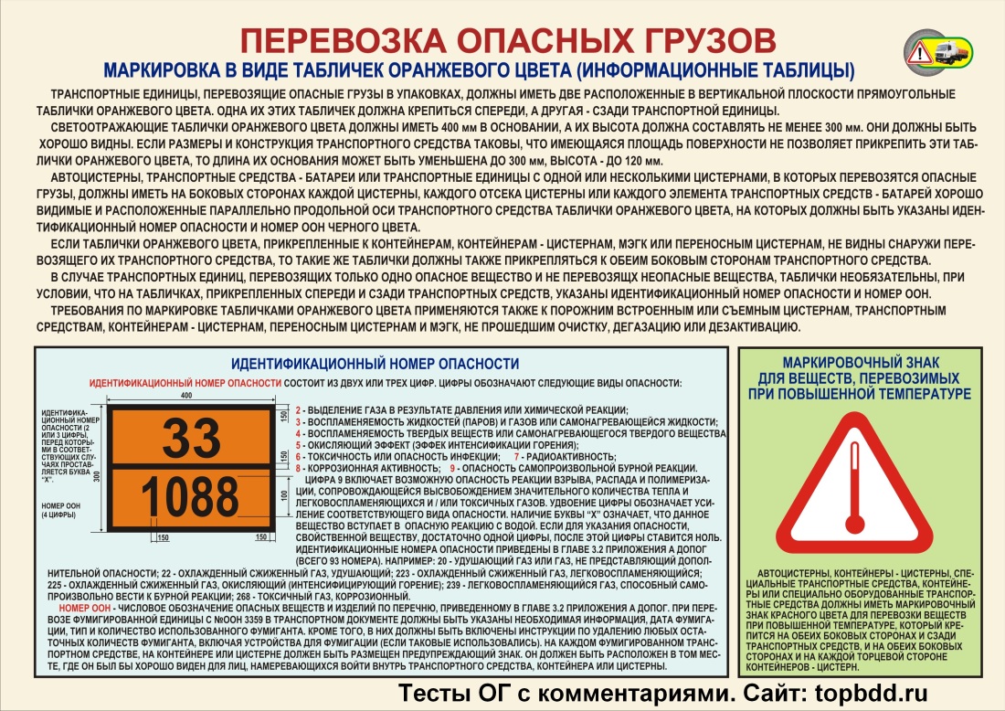 Маркировка цистерн перевозящих опасные грузы по ДОПОГ