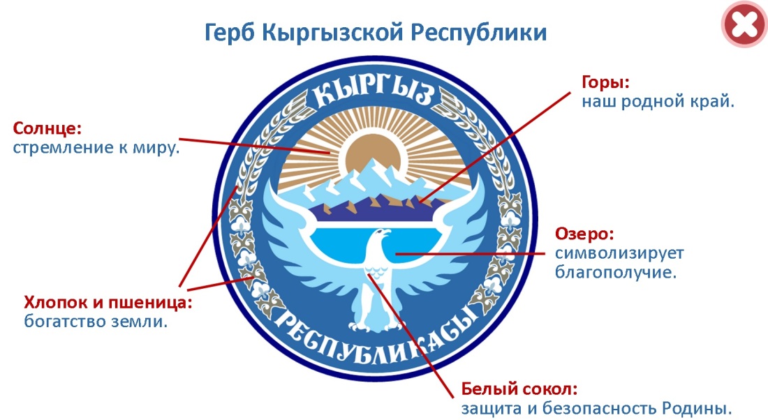 Киргизия флаг и герб