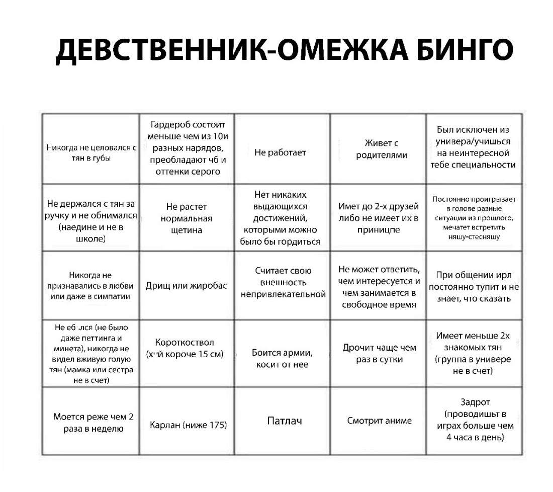 Типичная девушка Мем