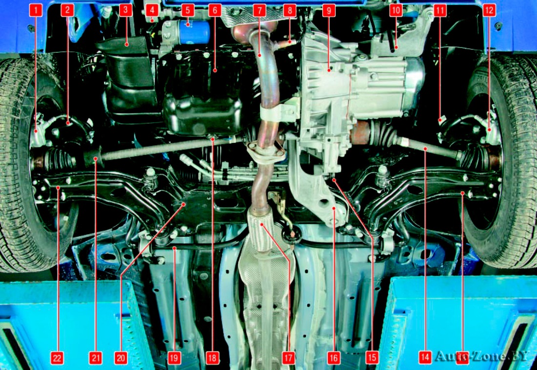 Фиат Добло снизу