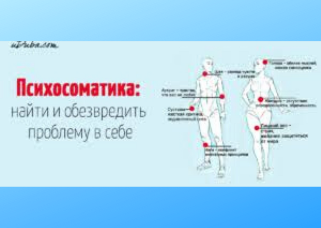 Самосоматика это