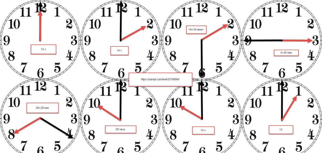 Часы минутная стрелка