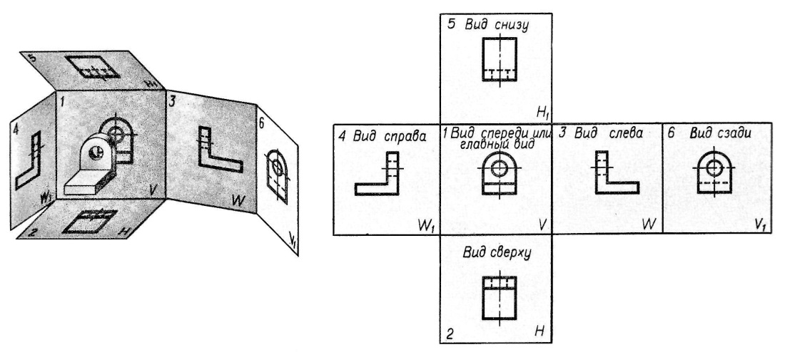 Вид сзади на чертеже