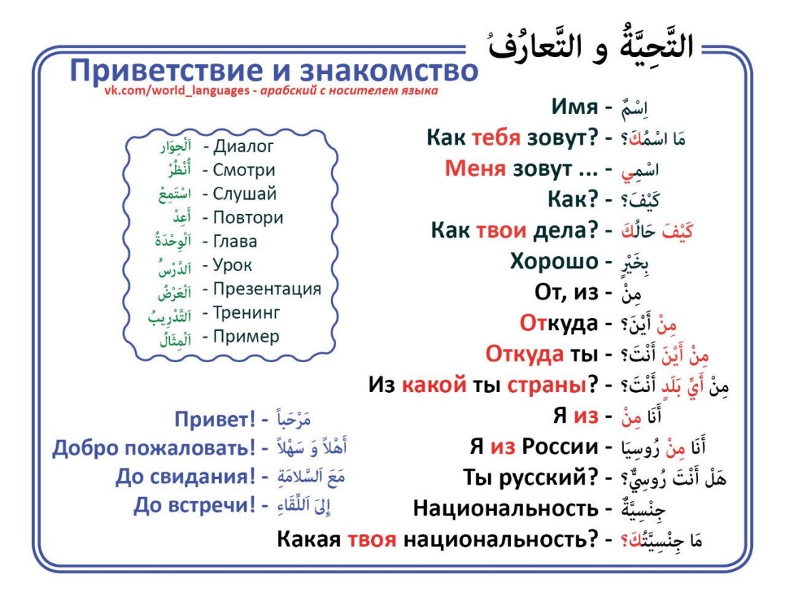 Слова приветствия на арабском
