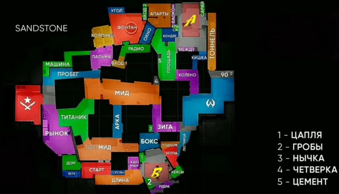 Сандстоун карта стандофф