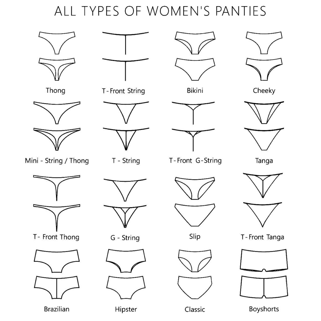 Формы женских трусов