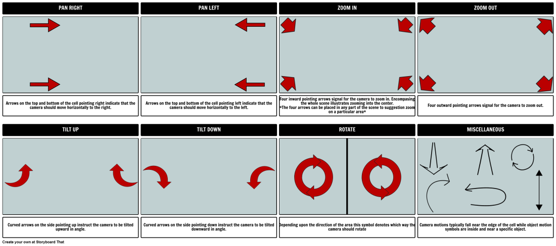 Движение камеры в раскадровке